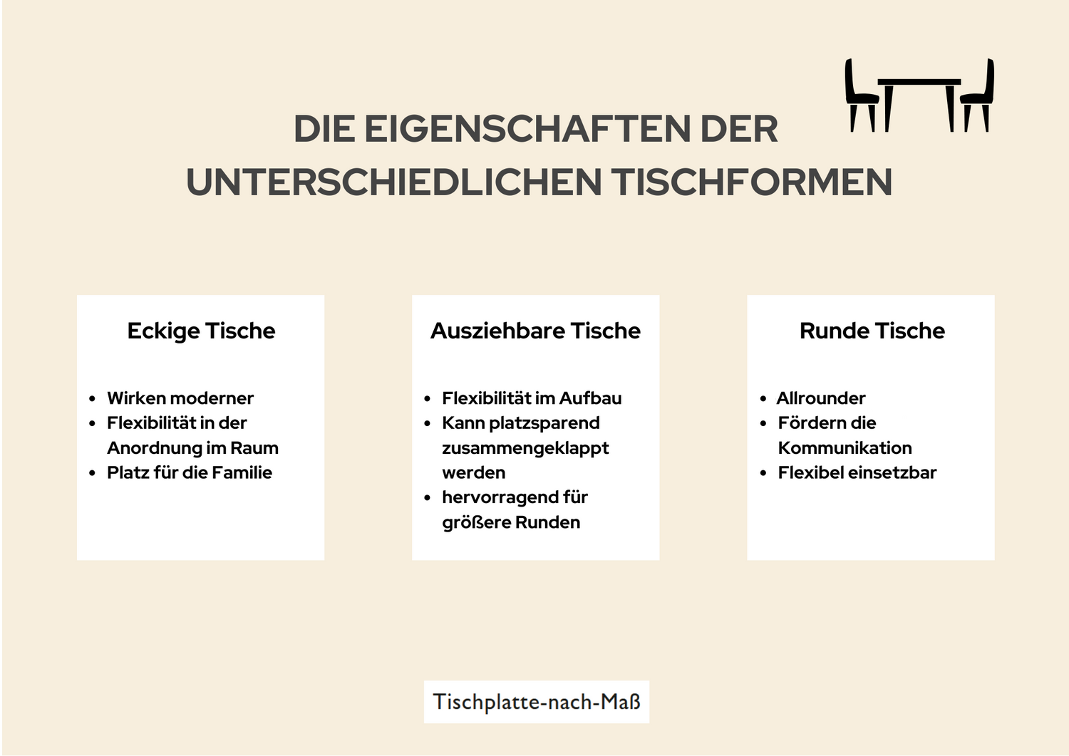 Eigenschaften unterschiedlicher Tischformen