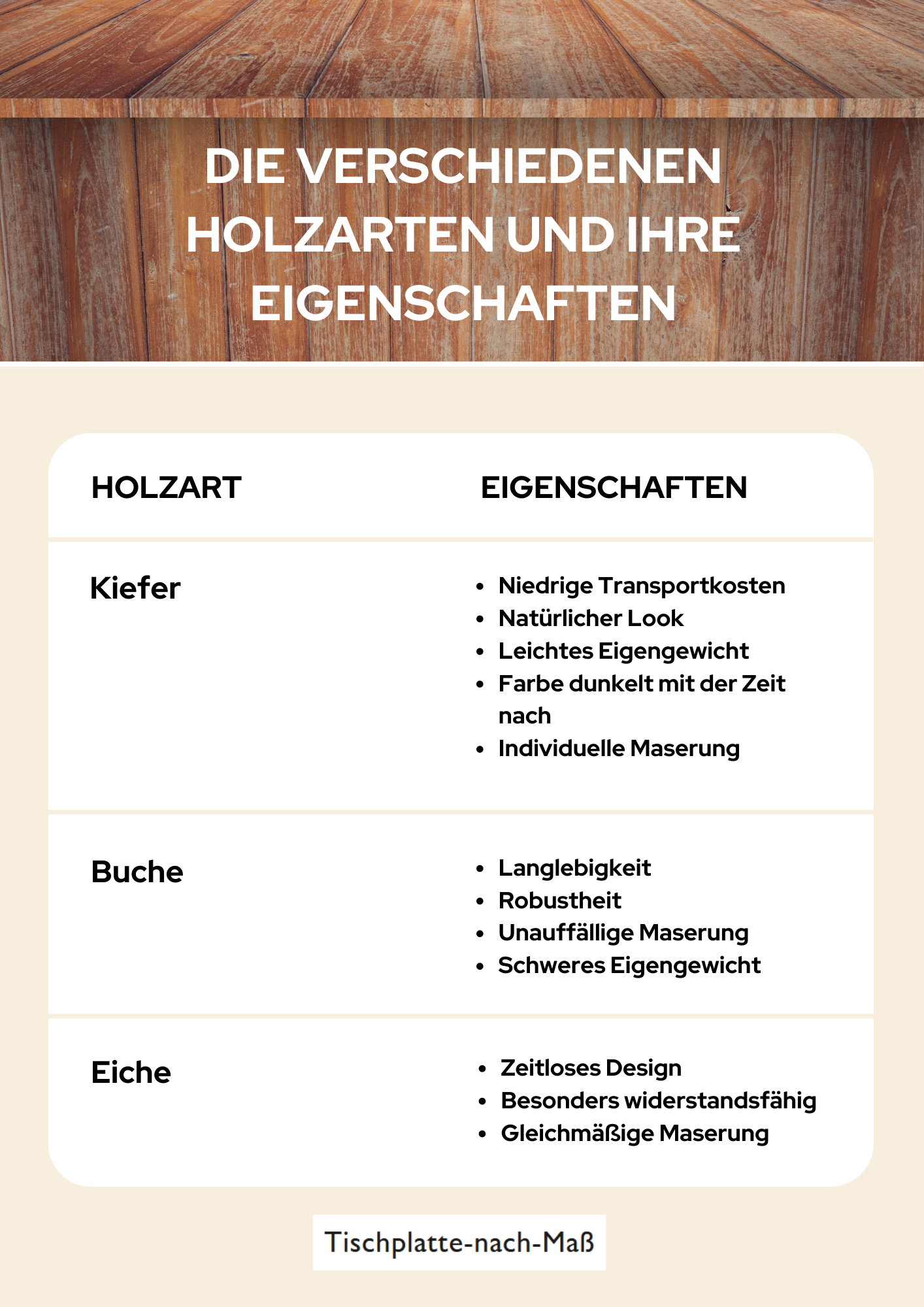 Vorteile eines Holztisches 